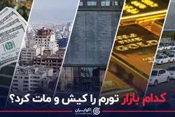 کدام بازار تورم را کیش و مات کرد؟