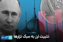 تثبیت ارز به سبک تزارها