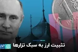 تثبیت ارز به سبک تزارها