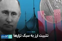 تثبیت ارز به سبک تزارها
