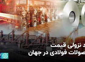 روند نزولی قیمت محصولات فولادی در جهان