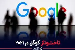 تاخت و تاز گوگل در ۲۰۲۱