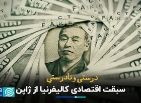 درست و نادرست سبقت اقتصادی کالیفرنیا از ژاپن