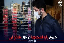 شروع بازداشت ها در بازار طلا و ارز / نسخه صوتی اکوخبر