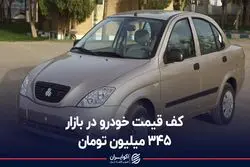 کف قیمت خودرو در بازار