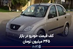 کف قیمت خودرو در بازار