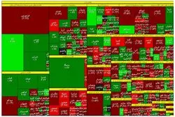 روز سرخ خودرویی‌های بورس