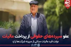 عفو سپرده‌های حقوقی از پرداخت مالیات