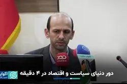 مروری بر روندهای سیاسی و اقتصادی جهان در 4 دقیقه