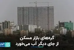 گره‌های بازار مسکن از جای دیگری آب می‌خورد