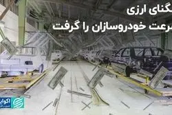 تنگنای ارزی، سرعت خودروسازان را گرفت