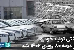وقتی تولید خودرو دهه 80 رویای 1402 شد