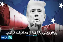 پیش‌بینی بازارها از مذاکرات ترامپ