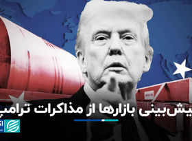 پیش‌بینی بازارها از مذاکرات ترامپ