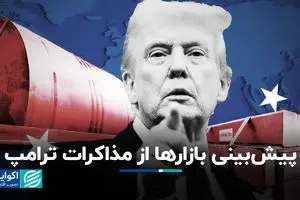 پیش‌بینی بازارها از مذاکرات ترامپ