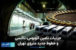 جزئیات تامین اتوبوس، تاکسی و خطوط جدید متروی تهران