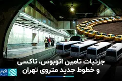 جزئیات تامین اتوبوس، تاکسی و خطوط جدید متروی تهران