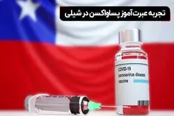 تجربه عبرت‌ آموز پساواکسن در شیلی