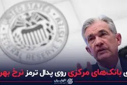 پای بانک های مرکزی روی پدال ترمز نرخ بهره