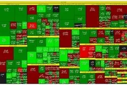 شاخص بورس ترمز را کشید / تعادل در بازار سهام
