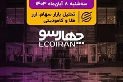  بررسی روند سودآوری شرکت‌ها در نیمه نخست 1403/ تعدیل نرخ ارز برای مهار تورم