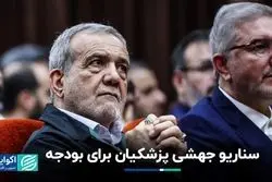 مذاکرات در نیویورک، ایده بودجه‌ای در سازمان برنامه، و بحث FATF در تهران