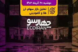 استقبال بورس‌ها از صندوق‌های اهرمی/ هشدار جدی وزیر صمت به ماینرها