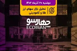 استقبال بورس‌ها از صندوق‌های اهرمی/ هشدار جدی وزیر صمت به ماینرها