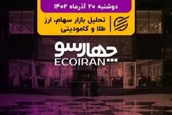 استقبال بورس‌ها از صندوق‌های اهرمی/ هشدار جدی وزیر صمت به ماینرها