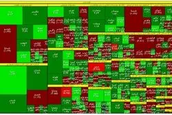 تداوم رشد شاخص بورس
