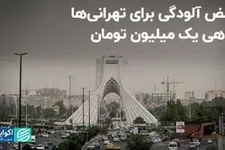 سه روش‌های کلاه‌برداری «مافیای وام»