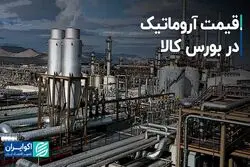 رشد قیمت آروماتیک در بورس کالا