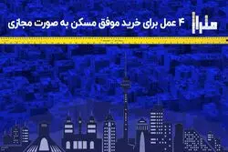 ۴ عمل برای خرید موفق مسکن به صورت مجازی 