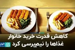 راهکار رستوران‌ها برای کاهش قدرت خرید خانوار 