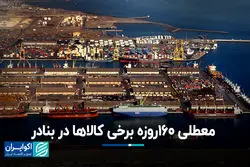معطلی ۱۶۰روزه برخی کالاها در بنادر