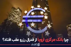 چرا بانک مرکزی اروپا از فدرال رزرو عقب افتاد؟