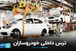 ترس داخلی خودروسازان