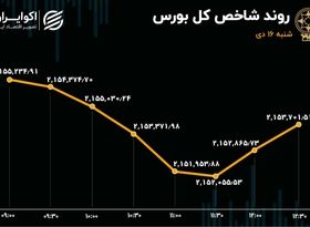 چالش خودرویی در بازار سهام / رشد 80 درصدی تغییر مالکیت سهام در بورس