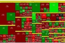 سطح حمایت شکست / شاخص بورس نزول کرد