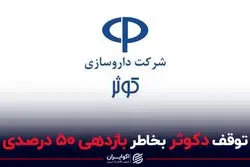 توقف دکوثر بخاطر بازدهی 50 درصدی
