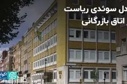 مدل سوئدی ریاست اتاق بازرگانی 