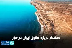 هشدار درباره حقوق ایران در خزر