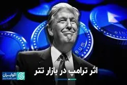 کاری که ترامپ با تتر در ایران کرد