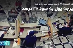 سپرده‌های ۳۰ درصدی لبریز شد/ تلاش پزشکان برای مهاجرت