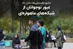 عبور نوجوانان از شبکه‌های ماهواره‌ای   