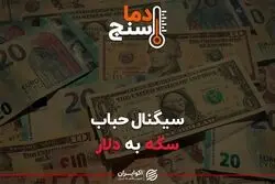 سیگنال حباب سکه به دلار