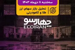 تمرکز معاملات بورسی در بانک و خودرو