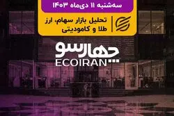 تمرکز معاملات بورسی در بانک و خودرو
