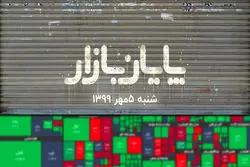 نزول آهسته شاخص بورس در روزهای صعود سریع دلار