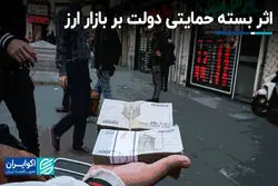 اثر بسته حمایتی دولت بر بازار ارز